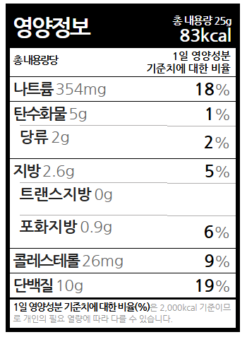 영양성분표_맛있는 육포야 한돈(25g).png
